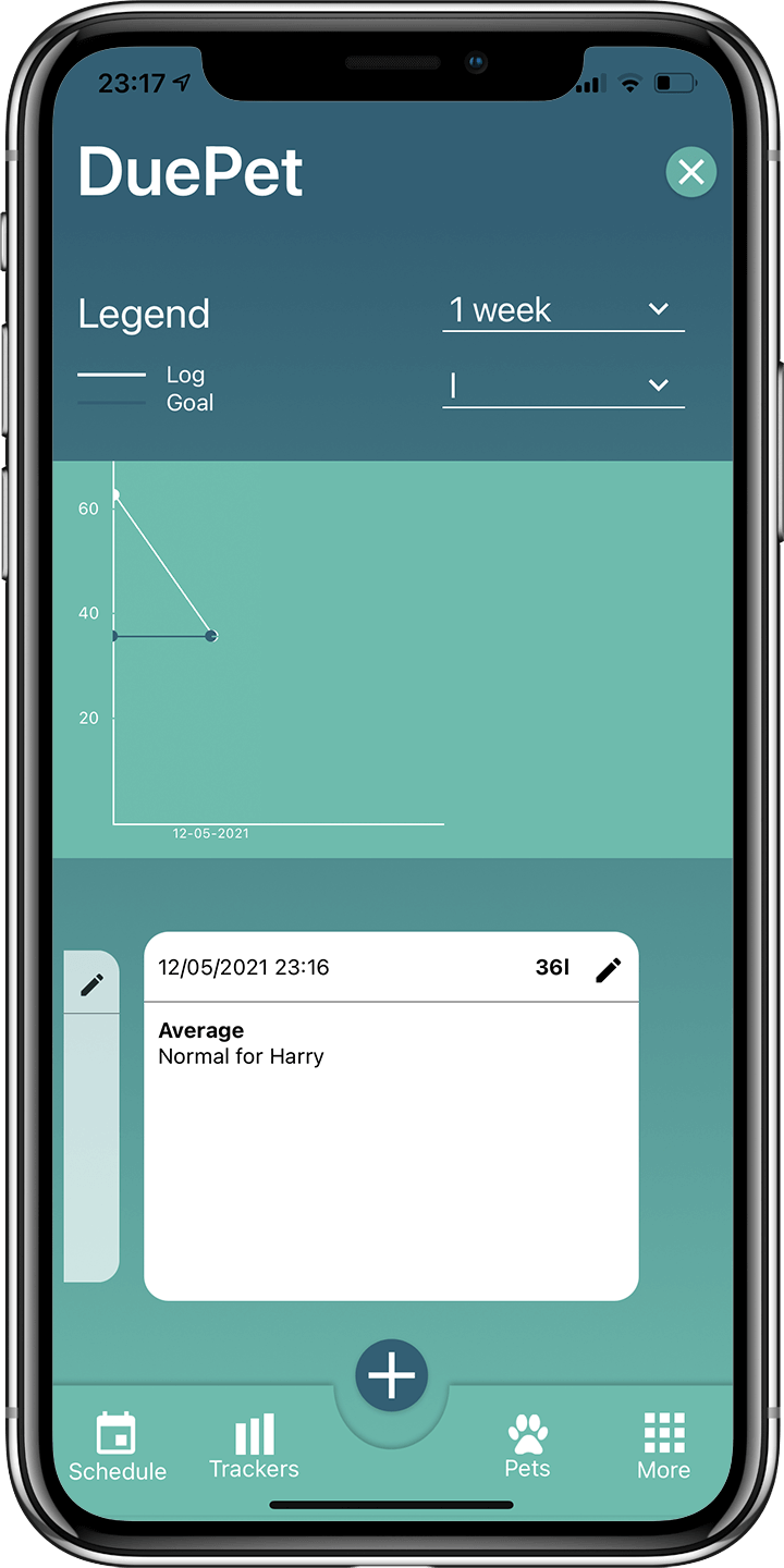 Water Reminder Tracker DuePet